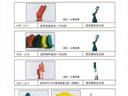 绝缘罩