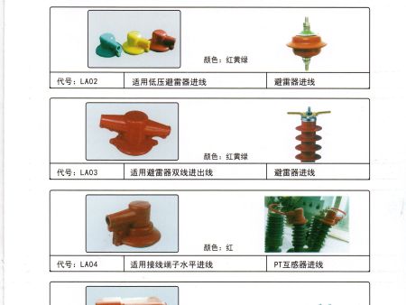 绝缘罩